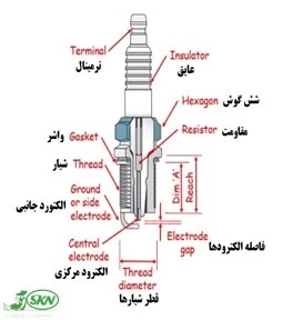 spark plug components+ اجزای شمع