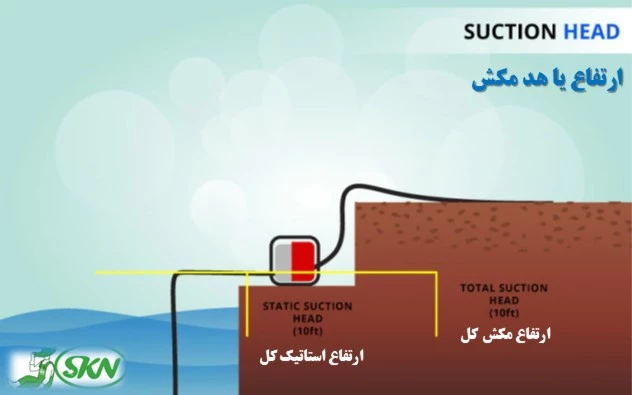 suction head + ارتفاع مکش