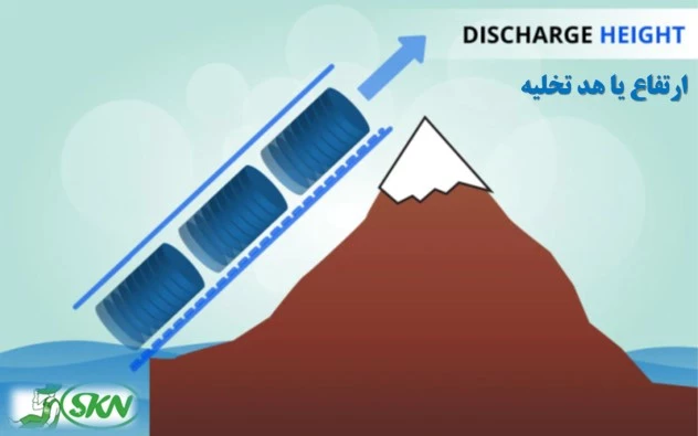 discharge head + ارتفاع تخلیه