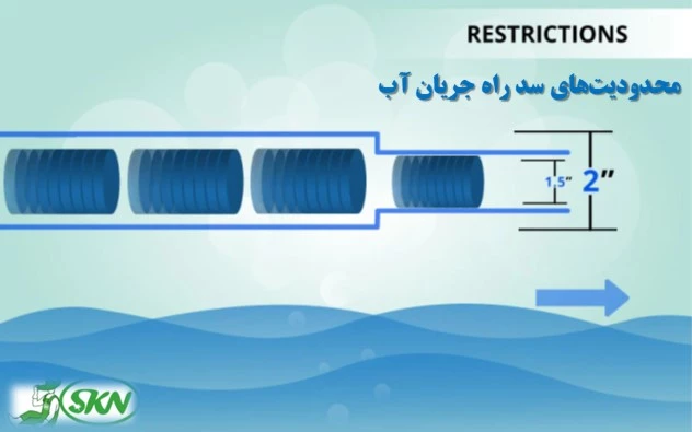 restrictions in water  fellow + عوامل کاهش دهنده دبی پمپ آب