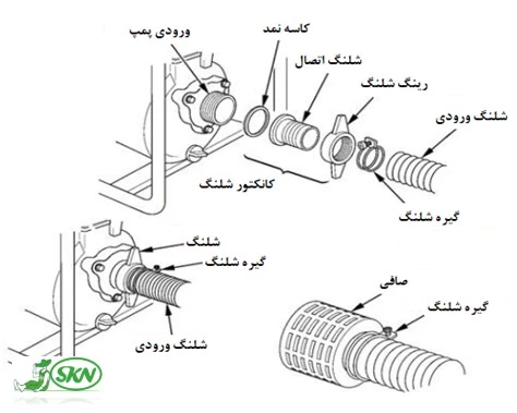 Water pipe with clamp and filter+نحوه وصل کردن لوله مکش پمپ آب  