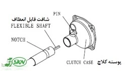 connecting shaft to clutch+مونتاژ لوله و شافت به پوسته و درام کلاچ