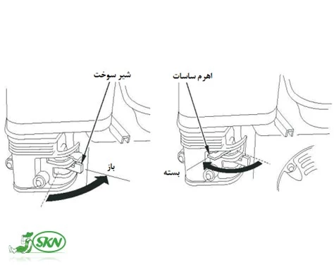 Engine choke and fuel valve adjustment + تنظیمات اولیه استارت موتور