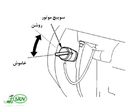 ON position for start switch+ موقعیت آن یا روشن موتور 