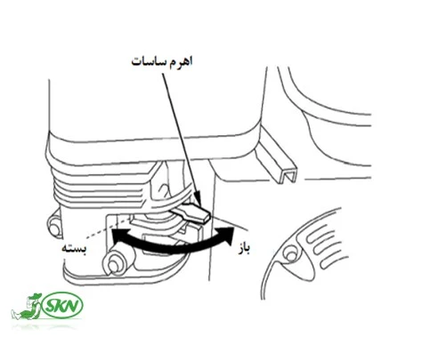 Choke control lever+ باز کردن ساسات 