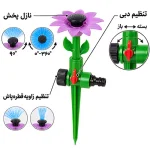 توضیحات اجزای آبپاش 12303E